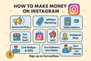 How to Make Money on Instagram